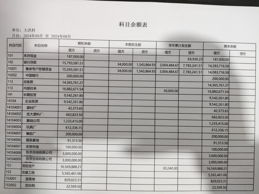 上饶代办企业流水：隐藏的合规风险与应对